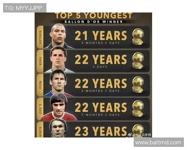 史上最杰出足球明星排行榜揭晓谁将成为球迷心中的传奇之星